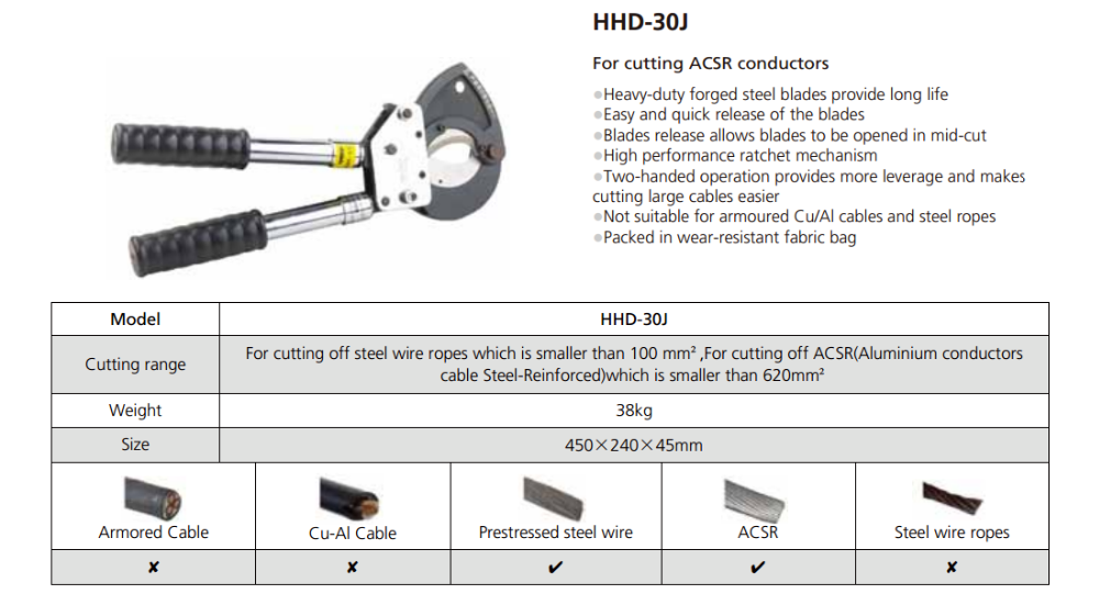 Cutting Tool Ratchet Hydraulic Cable Cutter HHD-95J