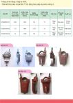Thiết bị giàn giáo: Khóa giáo - kẹp dầm